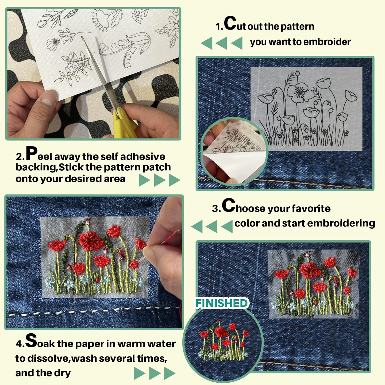 Carta per ricamo idrosolubile  - Textile Sewing Patterns recensione e prezzo