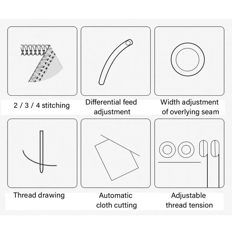 099 prodotto tagliacuci macchi - Sewing Thread Production recensione e prezzo